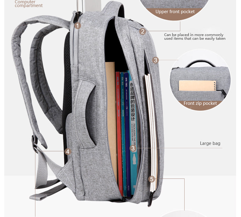 High Capacity Style Backpack