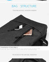 Gentleman Waterproof Office Bag