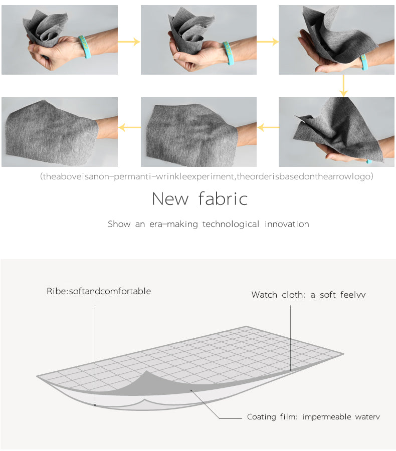 Anti-Wrinkle Large Suitcase Handbags